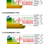 攸县不饱和树脂地坪，不饱和树脂防腐地坪,防腐蚀地坪施工厂家-缩略图2