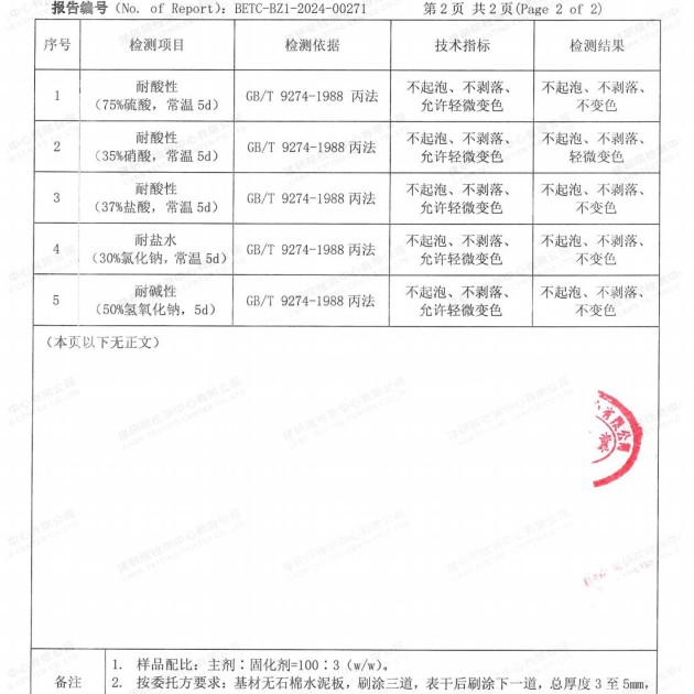 攸县重防腐地坪,攸县超强耐腐蚀涂料产品图4